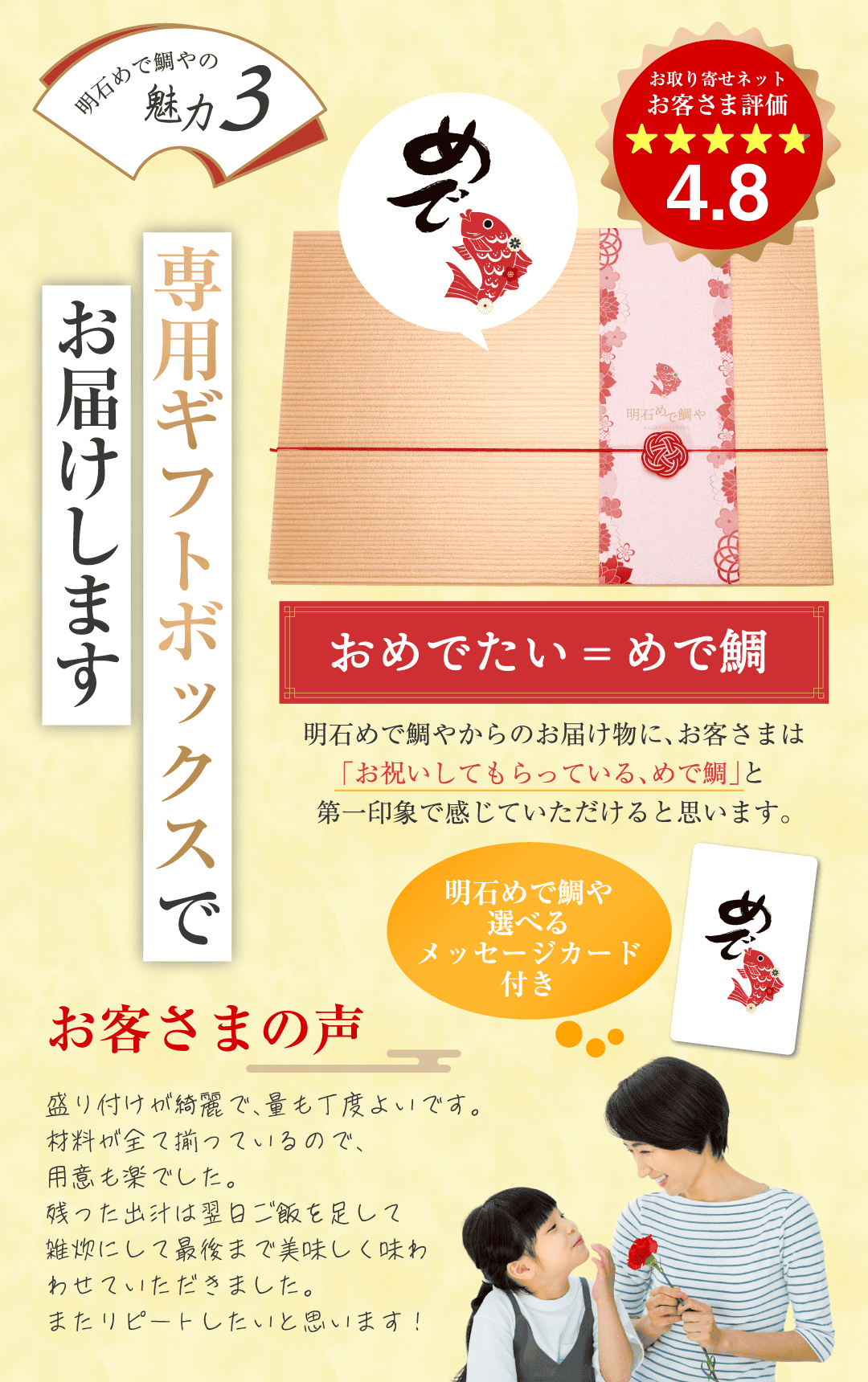 明石めで鯛やの魅力3 専用ギフトボックスでお届けします おめでたい＝めで鯛 明石めで鯛やからのお届け物に、お客さまは「お祝いしてもらっている、めで鯛」と第一印象で感じていただけると思います。明石めでたいや選べるメッセージカード付き お客さまの声 盛り付けが綺麗で、量も丁度よいです。材料が全て揃っているので、用意も楽でした。残った出汁は翌日ご飯を足して雑炊にして最後まで美味しく味わわせていただきました。またリピートしたいと思います！